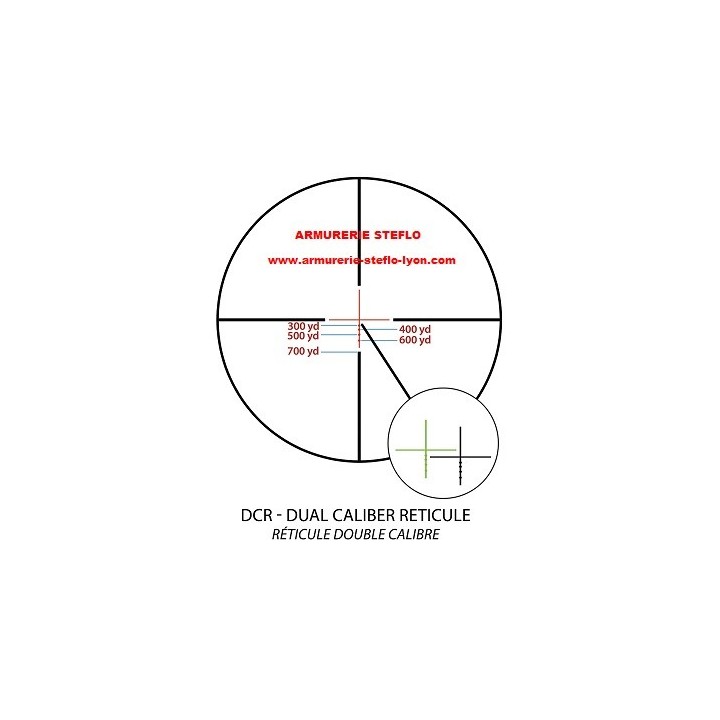Sight Mark Core TX 1-4x24 - rét. DCR