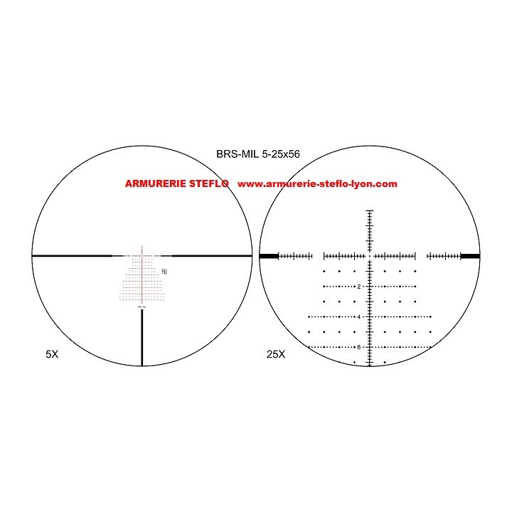 lunette de tir longue distance Shepherd BRS 5-25x56 FFP MIL