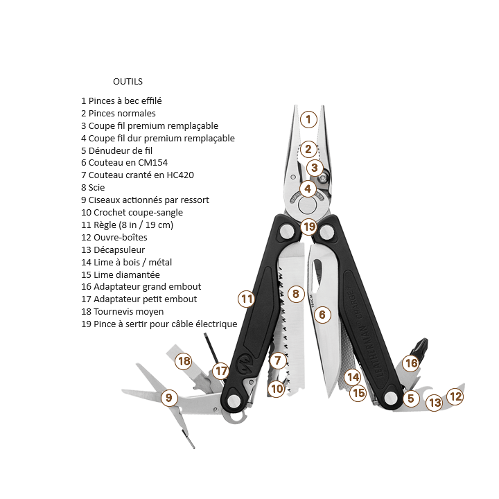 Leatherman - Charge Plus