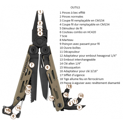 Leatherman - Signal Coyote