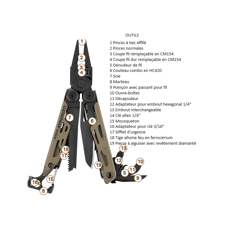 Leatherman - Signal Coyote