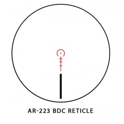 Sight Mark Core TX 1-4x24 - rét. BDC