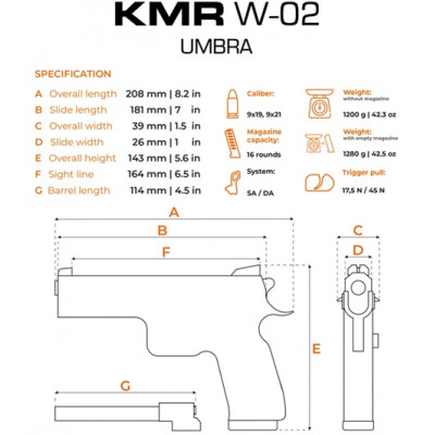 KMR - W-02 Umbra 4.5 - 9x19