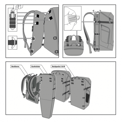 Fourreau pour carabine Blaser Ultimate