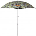 Parapluie de poste Blaser - Huntec Camo - 1,2m à 2,3m