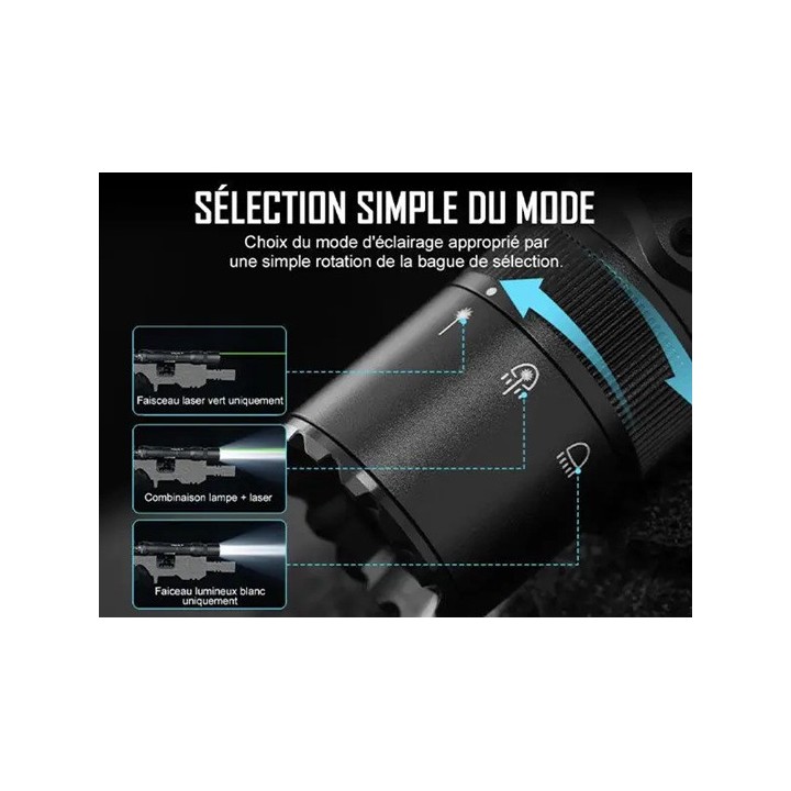 Olight Lampe ODIN GL AR15 Laser 1500 lumens - Black