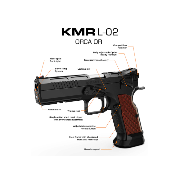 KMR L-02 ORCA Custom 5" OR - 9x19