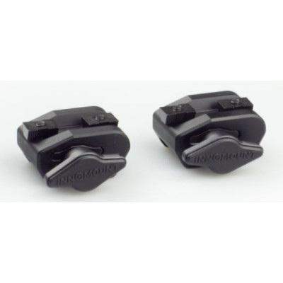 Montage Innomount détachable - rail 21mm / rail ZM Zeiss/Leica