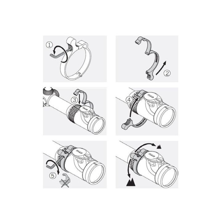 Swarovski Levier de zoom