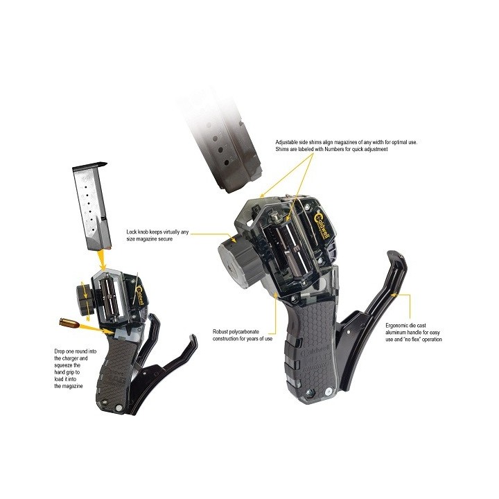 Multi-chargeur rapide - Caldwell