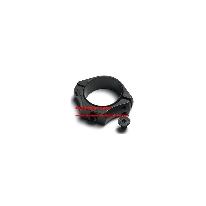 Montage fixe Tikka/Sako - Optilock